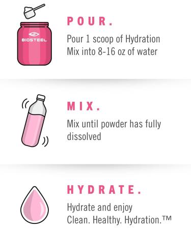 BioSteel Zero Sugar Hydration Mix - Watermelon Flavor with 5 Essential Electrolytes | 20 Servings - Hydration for Optimal Performance - Buy Online on GoSupps.com