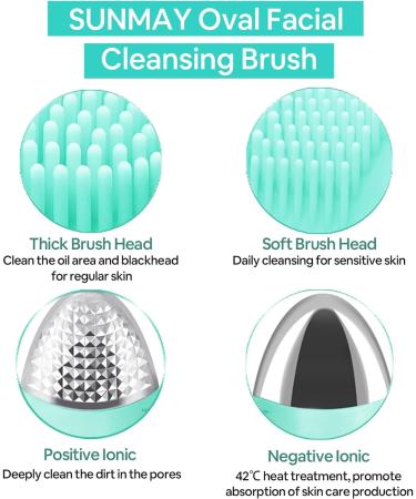 Sunmay Oval Sonic Face Cleaning Brush - Waterproof Silicone Facial Washer with Ion Function for Deep Cleaning & Gentle Peeling - Blue M - Buy Online on GoSupps.com