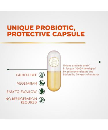 Align Probiotic Pro Formula Probiotics for Women and Men Probiotics for Digestive Health Men and Womens Probiotic Capsules Help Relieve Occasional Bloating & Gas* 30 Capsules 30 Count (Pack of 1) - Buy Online on GoSupps.com