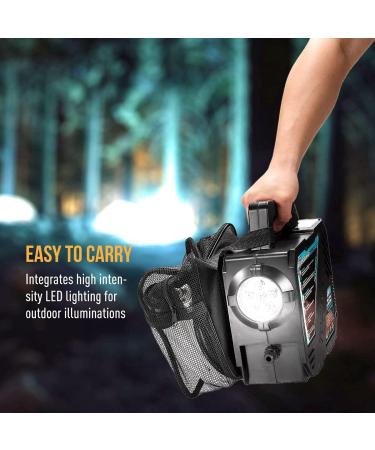 ZOOOBELIVES High Pressure Camping Shower with Pump - Portable Rechargeable Outdoor Shower with LED Light and Multi-use Sprayer for Camping, Beach, and Pet Cleaning - Buy Online on GoSupps.com