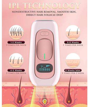 Laser Hair Removal System: Upgraded IPL At-Home Treatment for Women and Men - Permanent Hair Remover for Whole Body - Buy Online on GoSupps.com