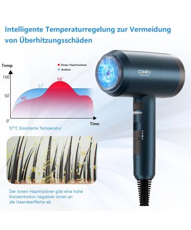Ion Hair Dryer | Confu 1800W Portable Travel Hairdryer with Styling Nozzles Diffuser 3 Temperature Settings & Adjustable Speed - Powerful Salon Performance - Buy Online on GoSupps.com