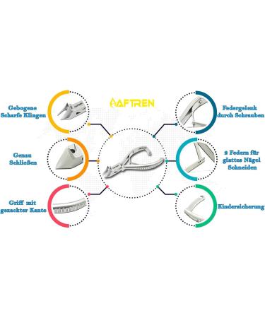 AFTREN 14cm Thick Ingrown Toenail Nippers Professional Nail Clippers Nail Clippers J2 Stainless Steel Pedicure Tools (Silver 5.5 Inch) Silver 5.5 Inch - Buy Online on GoSupps.com
