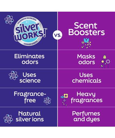 Silver Ion Laundry Odor Eliminator Sheets - Natural Deodorizer for Strong Odors - Lasting Protection and Freshness - 24 Loads - Buy Online on GoSupps.com