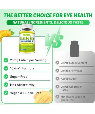 Lutein and Zeaxanthin Supplements Gummies with Astaxanthin & Bilberry Extract - Eye Vitamins with Omega-3, Vitamins A, C, E, D3 & Zinc for Vision Health - Sugar Free, Mango Flavor, 120 Count 60 Count (Pack of 2) - Buy Online on GoSupps.com