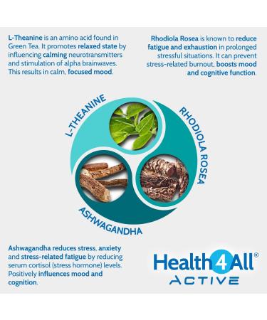 Health4All Load Off Adaptogen Complex 120 Capsules - Anxiety & Stress Support Supplement with Ashwagandha, Rhodiola & L-Theanine - Vegan Friendly - 120 Count - Buy Online on GoSupps.com