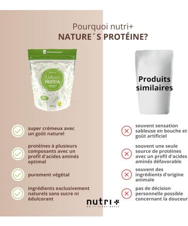 Nutri + Natures Protein Powder Coconut 500g - natural protein powder without sweeteners lactose sugar and milk - vegetable protein powder - coconut flavor - Buy Online on GoSupps.com