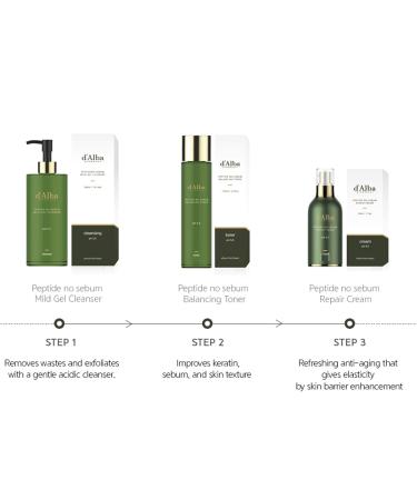 D'Alba Peptide No-Sebum Mild Gel Cleanser Korean Face Wash pH balancing for sensitive and dry skin White Truffle Ingredients - Buy Online on GoSupps.com