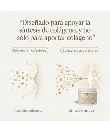 GlowFusion Super Collag ne Marin Colostrum Bovin Acide Hyaluronique Biotine Zinc et Vitamine C Beaut Totale pour Peau Radieuse Cheveux Forts et Ongles Sains Formule Avanc e - Buy Online on GoSupps.com