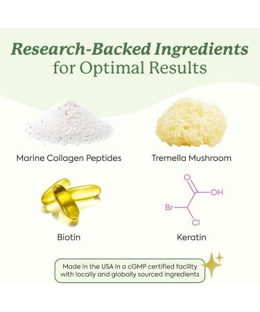 Plant People WonderBeauty Hair Skin & Nails Rejuvenation Gummies with Tremella Mushroom Marine Collagen Peptides Keratin & Biotin Watermelon Flavor 10 Gummies - Buy Online on GoSupps.com