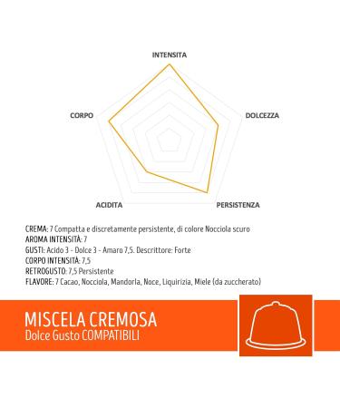 Toraldo Coffee CAFF TORALDO Dolce Gusto* compatible capsules 100 units creamy mixture Creamy mixture 100 Unit Confezione da 1 - Buy Online on GoSupps.com