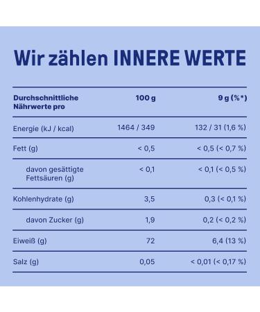 Buy Braineffect EAAs & BCAAs - All 11 Amino Acids Sugar-Free with Stevia Thyroid Support Inulin for Absorption - 270g Mango Ananas Flavor - Buy Online on GoSupps.com