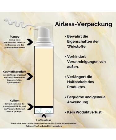 Avebio Double IT: Moisturizing & Protective Face & Eye Cream with Algae | 2in1 Formula | Proven Effectiveness | 50ml - Shop Internationally! - Buy Online on GoSupps.com