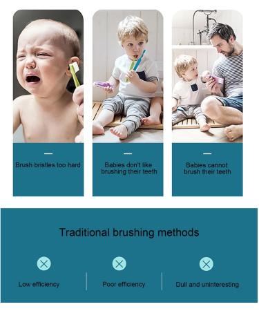 JdXun U-Shaped Children's Toothbrush Set - 360 Silicone Brush for Kids (2-12 Years) - Blue & Pink Food Grade Quality - Buy Online on GoSupps.com