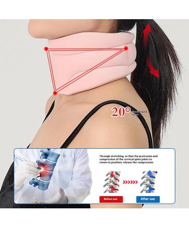 Neck Tension Reliever Neck Brace for Neck Pain and Support Soft Cervical Collars for Sleeping Support Neck Brace for Anti snoring and Neck Pain Support (Black) - Buy Online on GoSupps.com