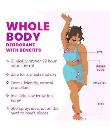 Lume Invisible Spray Deodorant For Women - Whole Body Deodorant Spray - 72 Hr Odor Control - Ozone Friendly Natural Propellant - Aluminum & Baking Soda Free Skin Loving - 2 pack (Clean Tangerine) - Buy Online on GoSupps.com