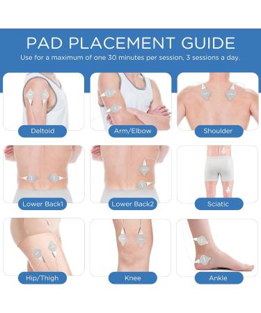 Tens Gel Pads Refills for Omron PM311 - 12 Pairs (24 Pcs) Self-Adhesive Electrode Pads | International Shipping Available - Buy Online on GoSupps.com