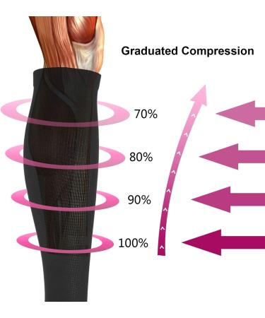 Weekend Peninsula Compression Socks - 5 Pairs Knee High for Men & Women | Sports Travel & Medical Support (L-XL Black) - Buy Online on GoSupps.com