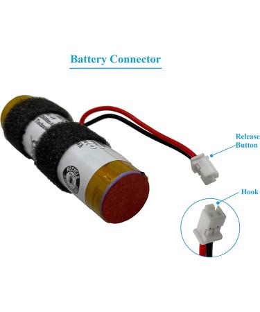 FIVO Replacement Battery for Andis 73000 Envy Li Cordless Hair Clipper - Long-lasting Power & International Shipping - Buy Online on GoSupps.com