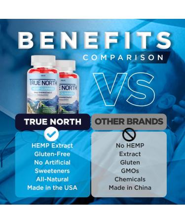 2 Pack True North Gummies - Tru Hemp Gummies for 2 Month Supply - Buy Online on GoSupps.com