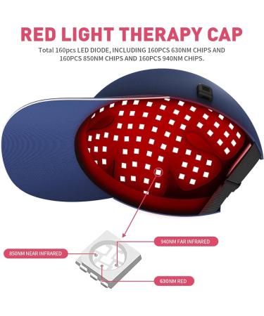 Chapeau De Th rapie par La Lumi re Rouge Casque De Croissance des Cheveux 660 Nm/850 Nm/940 Nm avec 160 Perles De Lampe LED 6 R glages De Temps Et 5 R glages De Luminosit Repousse des Cheveux - Buy Online on GoSupps.com