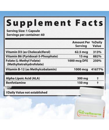 NerveReverse Neuropathy Nutritional Supplement and NerveReverse Topical Pain Cream Bundle - Buy Online on GoSupps.com