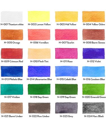 Nicpro Watercolor Paint Kit - 24 Tube Water Color Paints, 8 Brushes, 25 Art Papers, Palette & Color Wheel - Professional Painting Supplies Set for Artists, Students, Kids & Adults - Buy Online on GoSupps.com