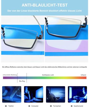 Shop Lanomi Narrow Reading Glasses - Blue Light Filter Varifocal Half Frame Titan Metal +1.0 to +4.0 for Men & Women - Flexible Multifocal Aid - Buy Online on GoSupps.com