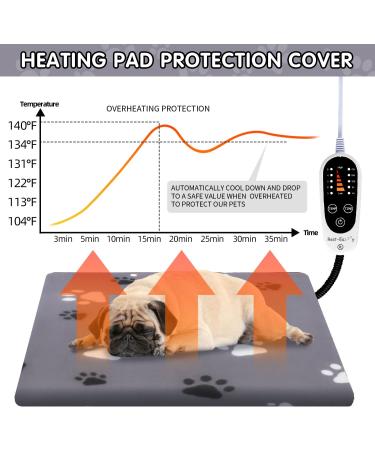 Rest-Eazzzy Pet Heating Pad with 5 Level Timer & Temperature - Electric Warming Mat for Dog Cat - Automatic Power-Off - Paw-Grey - Buy Online on GoSupps.com