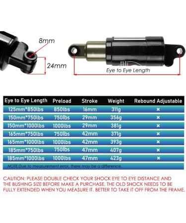 JFOYH Bicycle Coil Shock Suspension Rear Shock Absorber 150mm/750lbs for MTB/E-Bike/Scooter - Buy Online on GoSupps.com