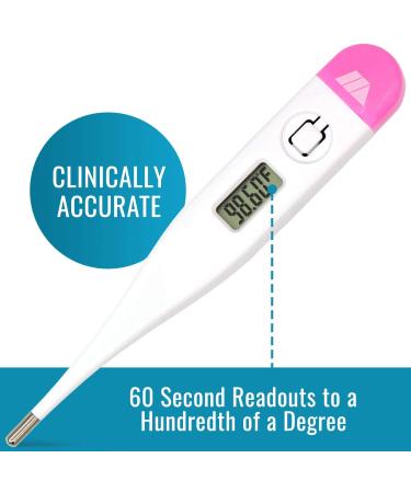 Digital Basal Body Thermometer for Ovulation Tracking and Fertility - Oral Thermometer with Beeper and Memory for Natural Family Planning - Buy Online on GoSupps.com