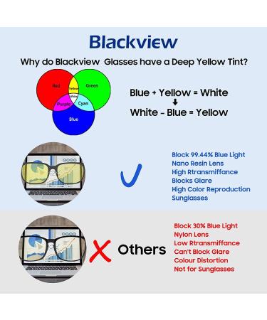 Buy Blackview Blue Light Blocking Glasses for Men & Women | 99.44% Screen Protection - Buy Online on GoSupps.com