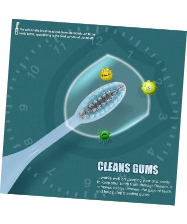 Buy Healvian Foldable Travel Toothbrush | Compact Manual Cleaning Brush for International Travel - Buy Online on GoSupps.com