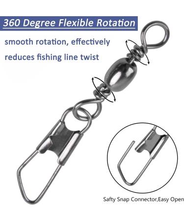 JSHANMEI Fishing Snap Swivels - High Strength Copper & Stainless Steel, Black Nickel Coated - 50pcs (#6-14#) - Buy Online on GoSupps.com