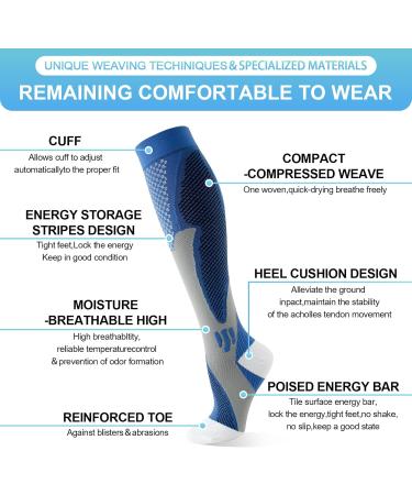 Buy Rainflow Compression Stockings for Men & Women - Calf Compression Socks for Improved Blood Circulation (20-30 mmHg) - Ideal for Running & Breastfeeding - 4-Piece Sporty Style Set - Buy Online on GoSupps.com