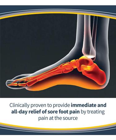 Dr. Scholl's SORE SOLES Pain Relief Orthotics - Unisex, 1 Pair (Men's 8-14, Women's 6-10) - Buy Online on GoSupps.com