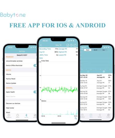 Baby Sleep Monitor S2 | Tracks Heart Rate, Movement, & Oxygen Levels | Bluetooth & Free APP | Real-time Base Station | Wearable Foot Monitor for Babies 0-3 Years - Buy Online on GoSupps.com