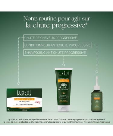 LUXEOL - Progressive Hair Loss - Food Supplement - Based on Montpellier Capillary Plants Zinc & Vitamins B6 & B8 - Made in France - 3 Month Program - 90 Capsules - Buy Online on GoSupps.com