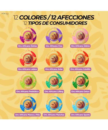  AOKLABS AOKlabs - African gold Facial spots unrefined shea butter - Fights stains reducing both their appearance and the intensity of color and surface I 50 ml. - Buy Online on GoSupps.com