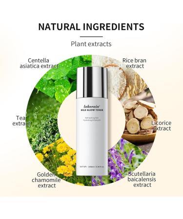 Milk Glow Toner for Face - Deep Hydrating Niacinamide Facial Toner | Refreshing Cruelty-Free & Vegan Skin Care | 100ml - Buy Online on GoSupps.com