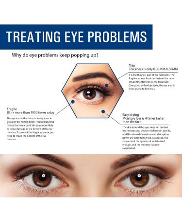 Dark Circles Eye Cream Stick Anti-Wrinkle Brightening Treatment Q10 Collagen Jasmine Paste 4g/0.14oz - Buy Online on GoSupps.com