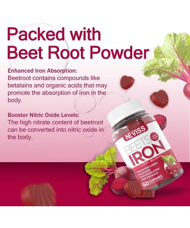 Iron Gummies 12.5mg with Beet Root Powder - Vegan, Non-GMO, High Absorption Iron Supplement for Blood Health & Energy Support - Buy Online on GoSupps.com