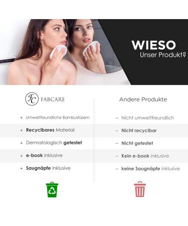 Fabcare Sliming Pads - Extra Thick Washable Bamboo Fiber Make-Up Remover Pads (4 Pack) - Dermatest Certified Very Good - Buy Online on GoSupps.com