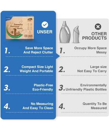 JamBer Laundry Detergent Sheets - 60 Plant-Based Strips Zero Waste Fresh Scent Ideal for Home Dorm Travel and Camping - Buy Online on GoSupps.com