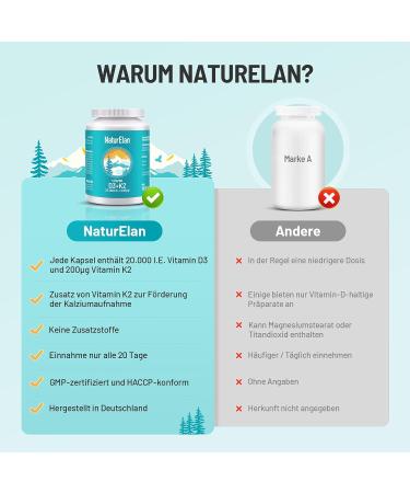 Vitamin D3 K2 Capsules - 20000 I.U. + 200 MCG K2 MK7 - 180 Vegetarian Capsules Additive-Free Made in Germany - Buy Online on GoSupps.com