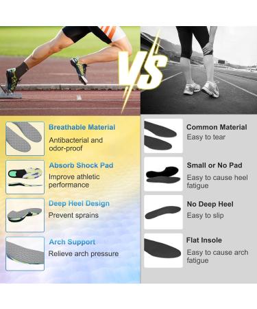 Arch Support Shoe Insoles for Men & Women | Plantar Fasciitis Relief | Colorful Insoles for Flat Feet & Heel Pain - Size M (Men 7-7.5/Women 8-9 - Buy Online on GoSupps.com