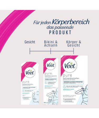 Veet Pure Cold Wax Strips for Sensitive Skin - Easy-Gelwax Technology 4 Pack (88 Strips) - Perfect for Body & Legs - Buy Online on GoSupps.com
