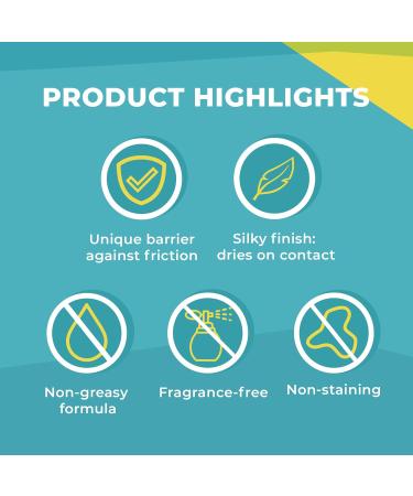 Lanacane Non-staining Anti-chafing & Anti-friction Gel Prevent Thigh Rashes Pack of 2 Total of 56 mlml Unscented - Buy Online on GoSupps.com