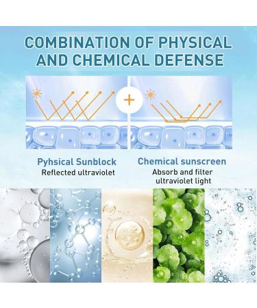 Birch Juice Moisturizing Sun Cream - Korean SPF50 Face Sunscreen Natural Organic PA++++ Formula No White Cast Strong UV Protection & Moist Essence Type with Centella - Buy Online on GoSupps.com