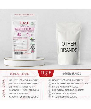 LactoSpore 2 Billion CFU x 60 Capsules | Probiotic with Prebiotic Psyllium Husk | UK Made | Science-Backed Formula - Buy Online on GoSupps.com